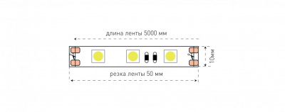 Светодиодная лента  ECO-SWG560-12-14.4-W