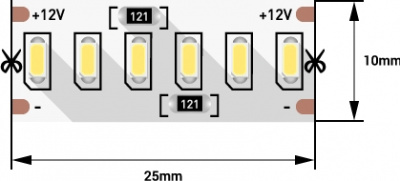 Светодиодная лента  SWG4240-12-24-W